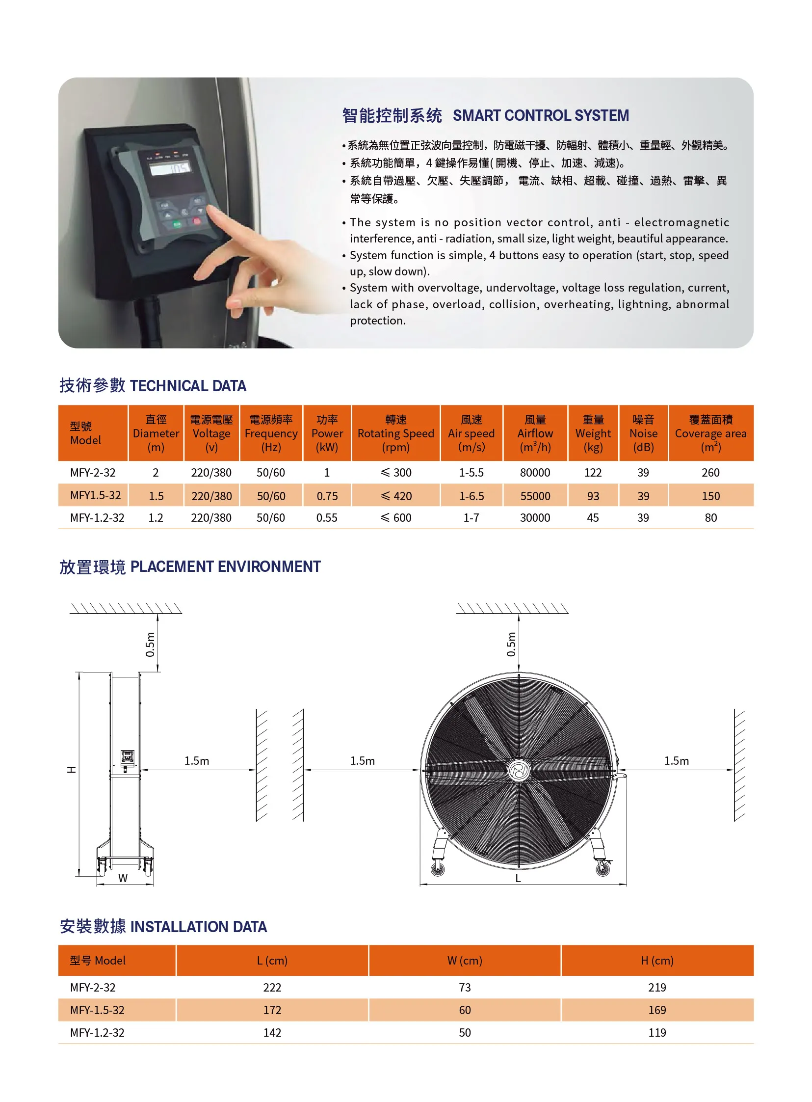 MFY-移動風扇產品型錄