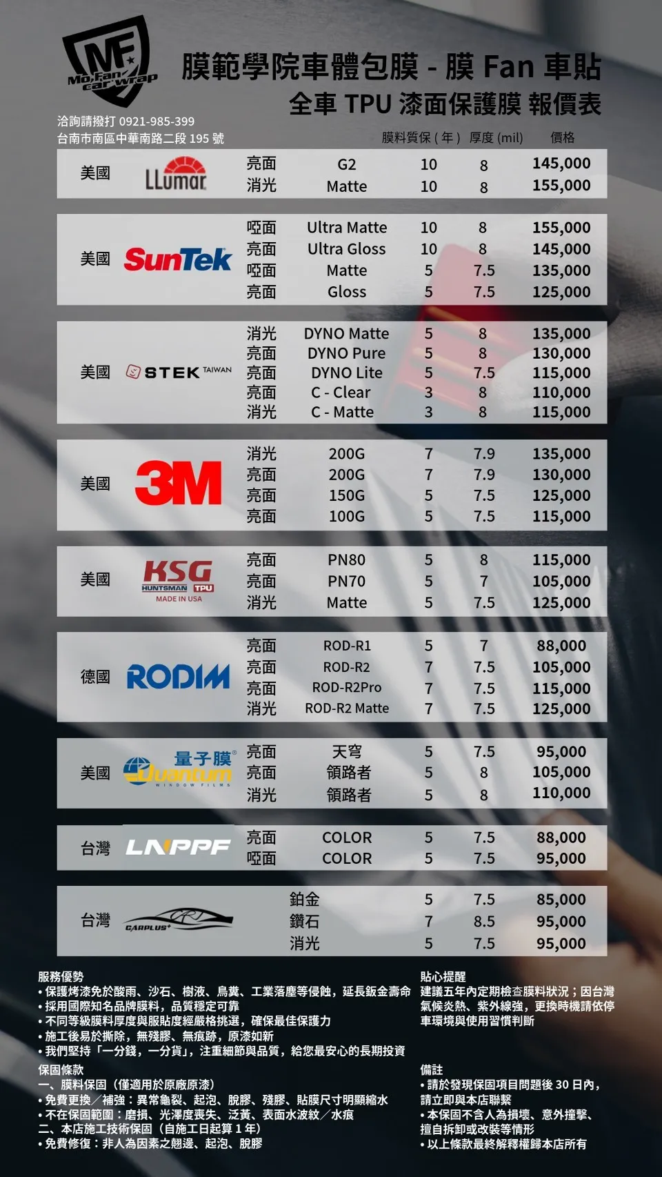 全車TPU漆面保護膜品牌總覽