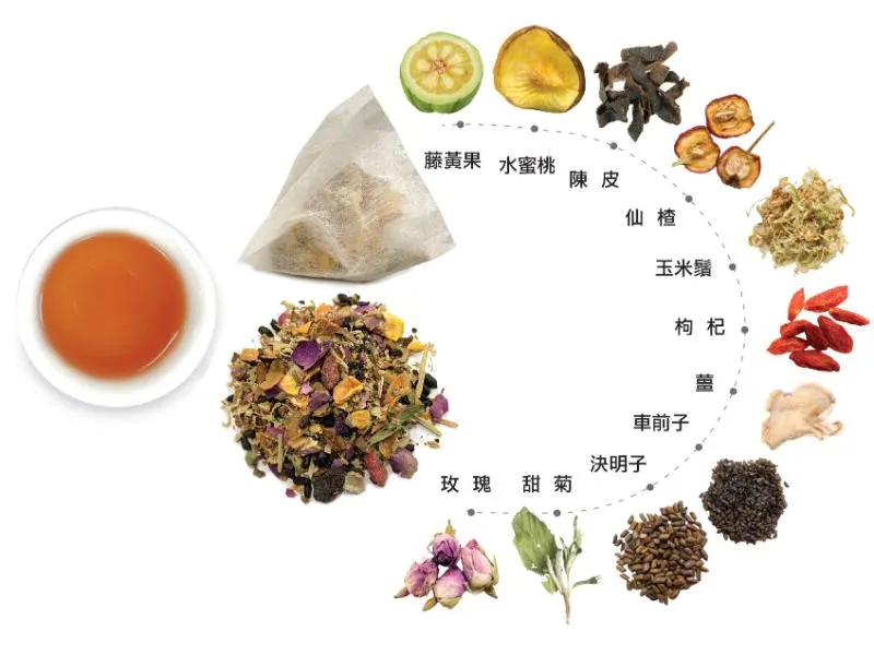 玫蜜心機茶