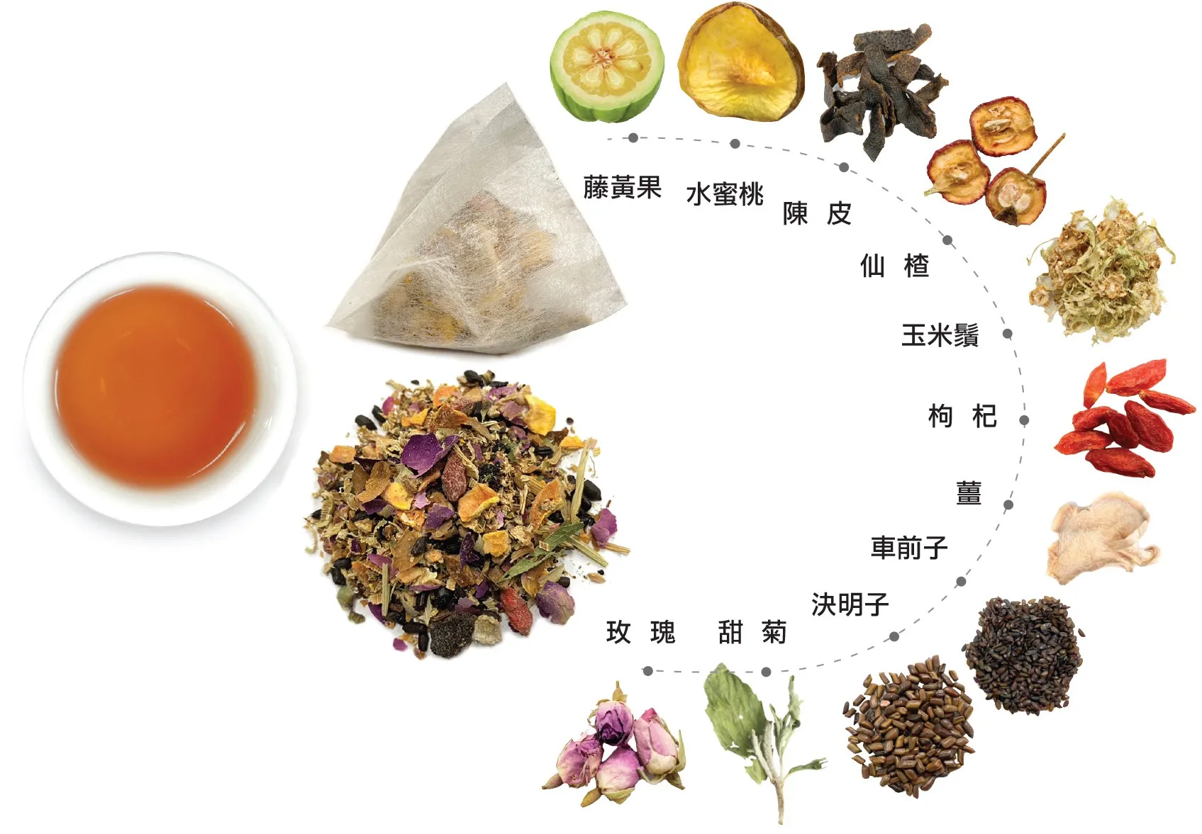 瑰蜜心機茶