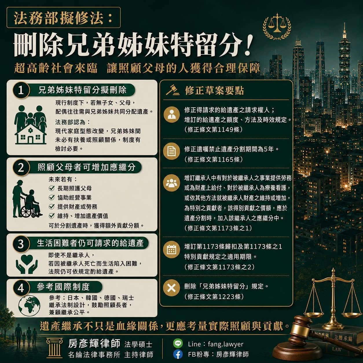 法務部擬定民法修正草案，#刪除兄弟姐妹特留分
