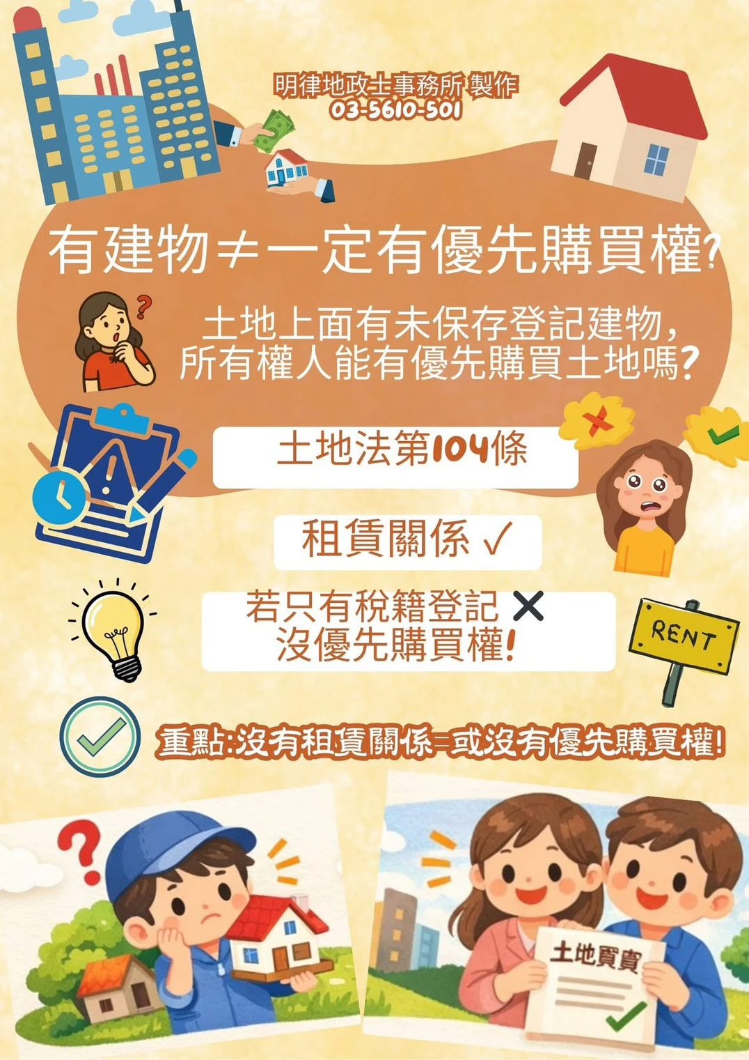 土地出售時，上面的未保存登記建物所有權人（非土地所有權人）有優先購買權嗎？