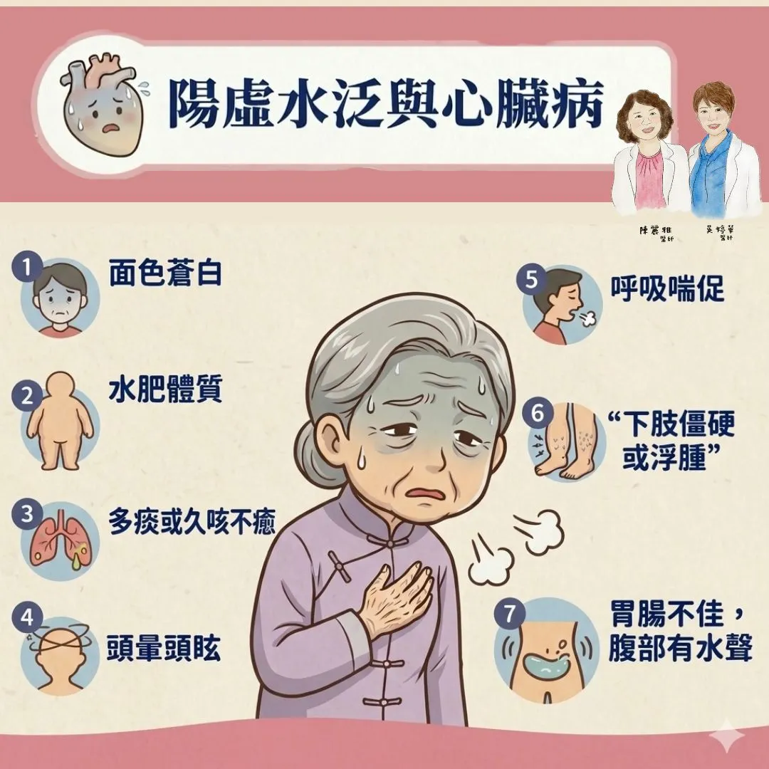 心臟病和高血壓族群很常見