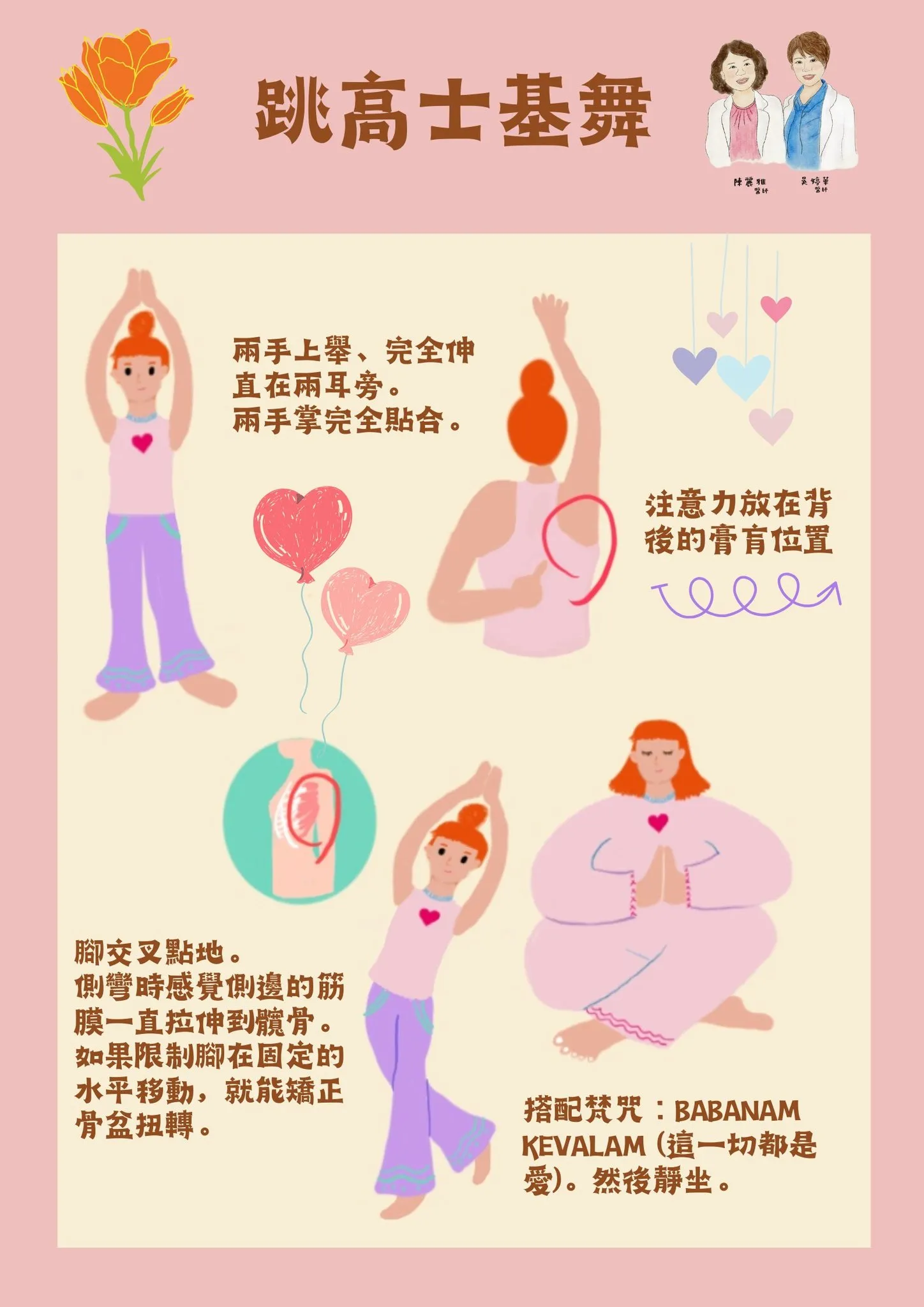 對於診所眾多的心臟功能不佳，以及心血管患者