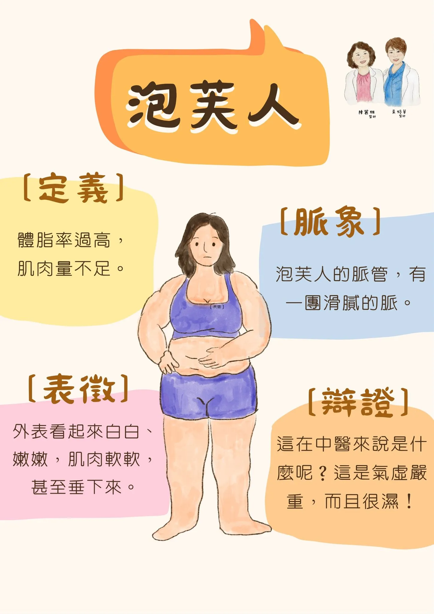 什麼是泡芙人呢？