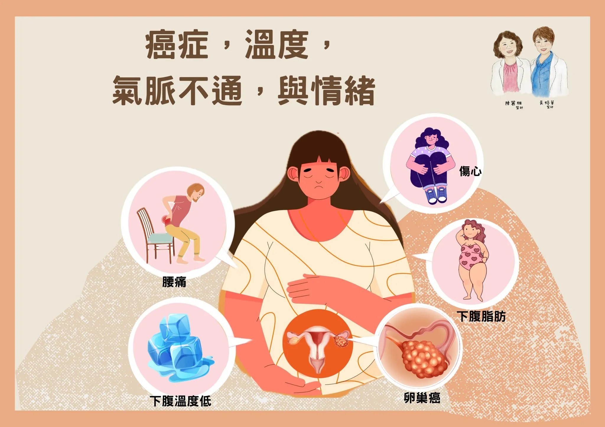 她說：吳醫師，我用妳教的冥想方式照顧下腹部的疼痛，那個痛感就消失了，只是我一離開她，痛感立刻回來，好像呼喚我要一直去照顧她……