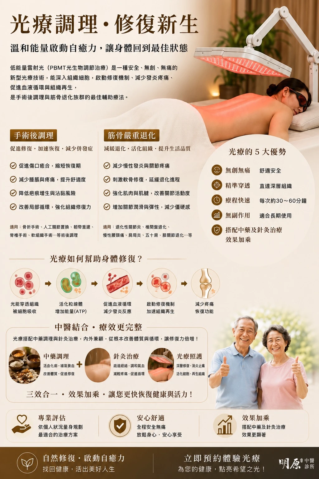 光照療法最常應用於嚴重筋骨退化的患者，例如長期腰痛、膝蓋痛及慢性關節炎等。