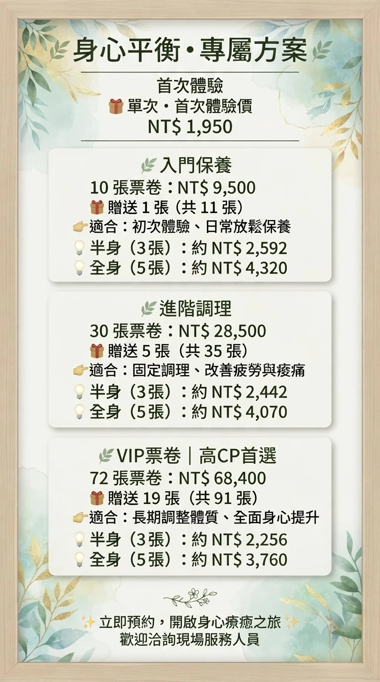 票卷專案