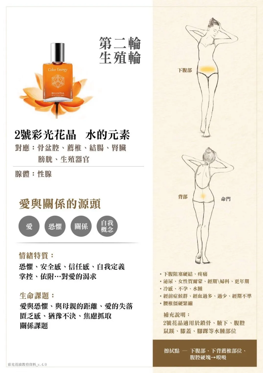 花晶靈七脈輪調頻課程