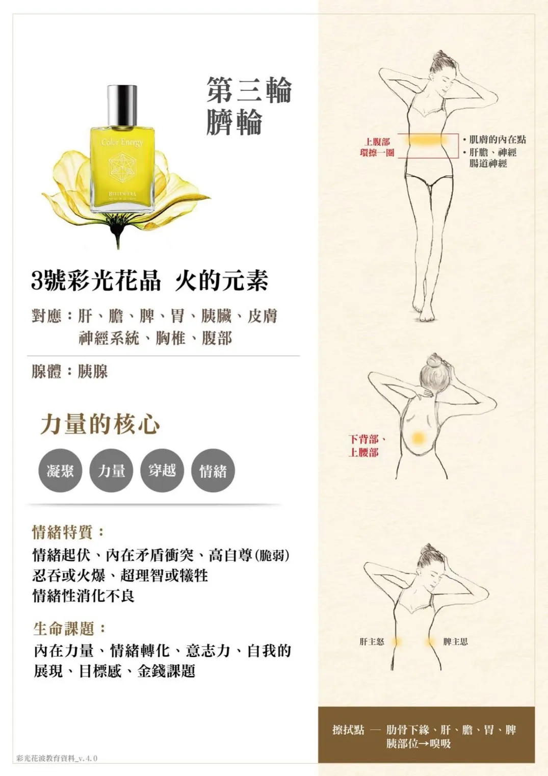 花晶靈七脈輪調頻課程