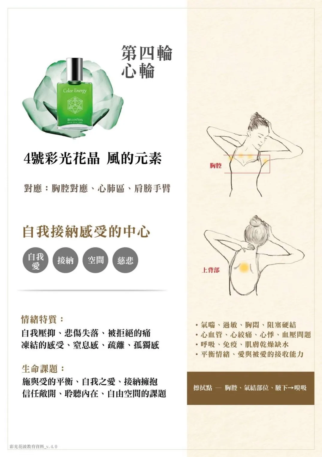 花晶靈七脈輪調頻課程