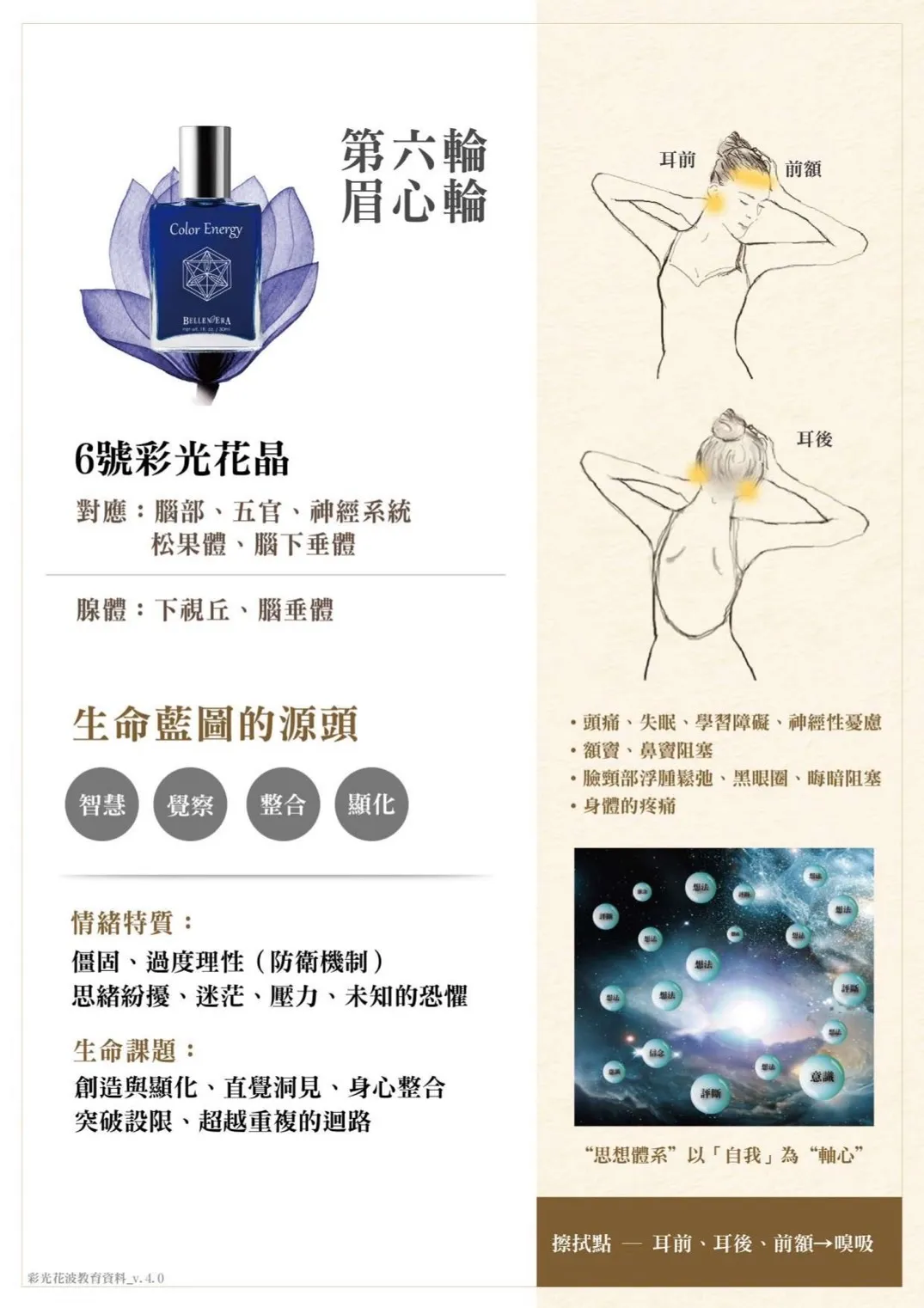 花晶靈七脈輪調頻課程