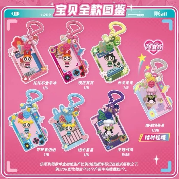 嗒豆Art 飛天小女警 透鏡物語 系列盲盒