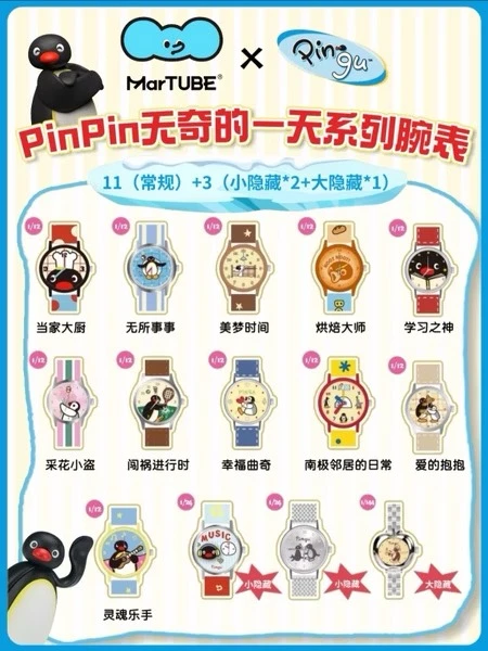 PINGU-PinPin無奇的一天 手錶 系列盲盒
