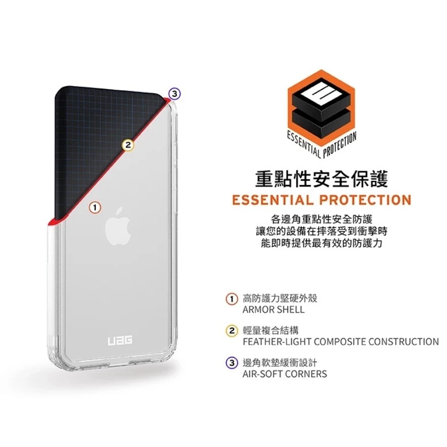 【UAG】Galaxy S25系列 磁吸耐衝擊全透保護殼-極透明(灰圈) (MagSafe 手機殼)