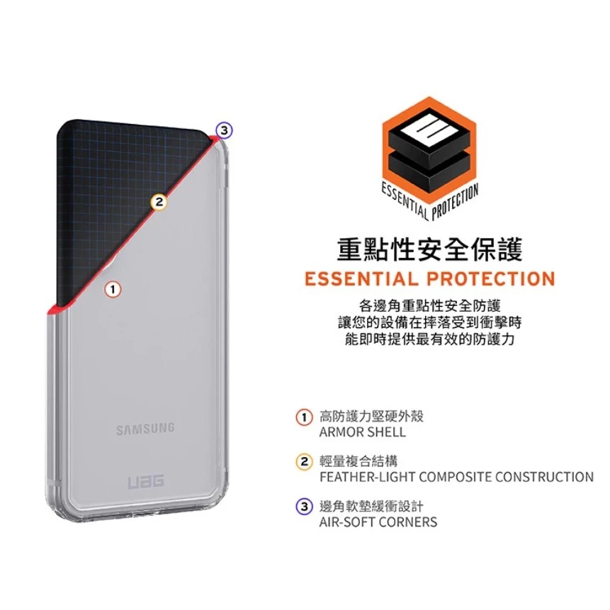 【UAG】iPhone 16/Plus/Pro/Pro Max 磁吸耐衝擊全透保護殼 (MagSafe 手機殼)