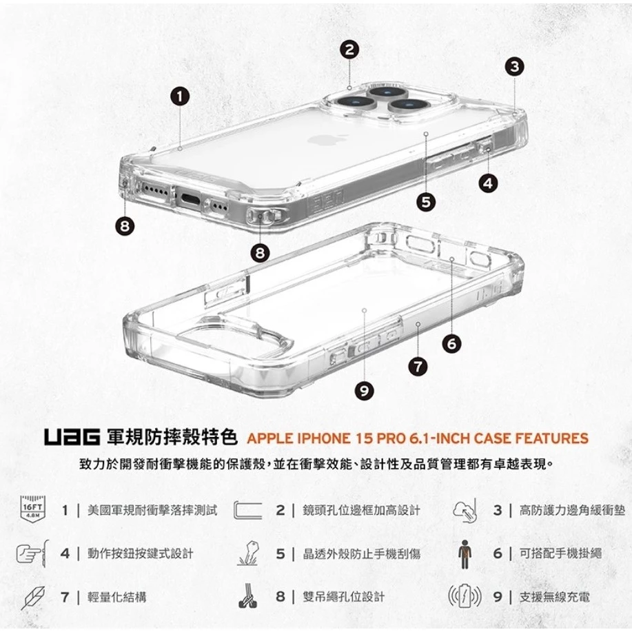 【UAG】iPhone 13/14/14 Plus (適用6.1/6.7吋)耐衝擊保護殼-全透款 (美國軍規 手機殼)