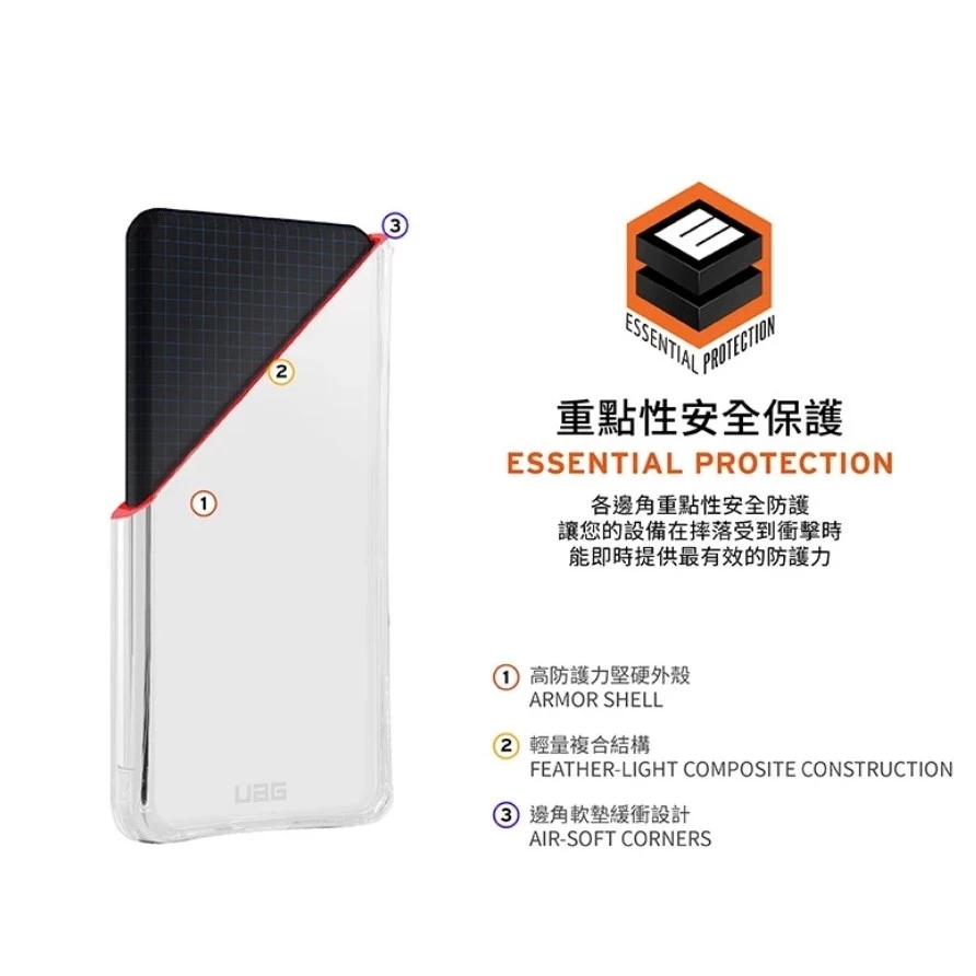 【UAG】iPhone 15/Plus/Pro/Pro Max 耐衝擊保護殼-全透款 (美國軍規 手機殼 防摔殼)