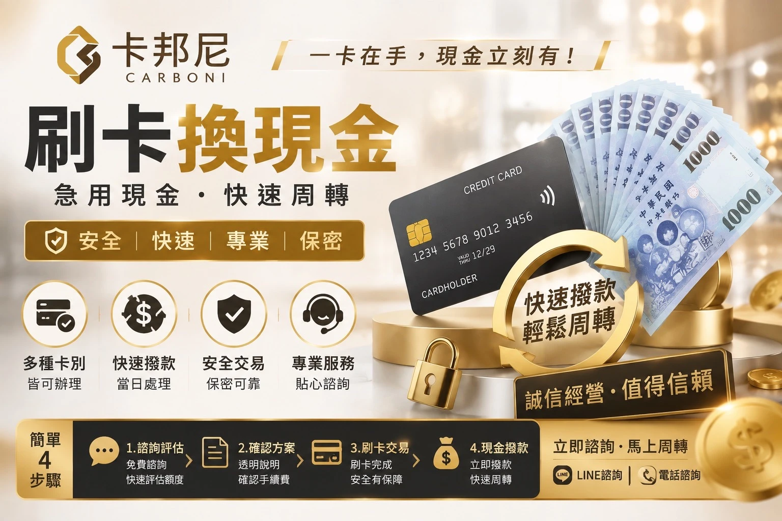信用卡變現支援哪些信用卡？分期付款與現金回饋疊加的小技巧