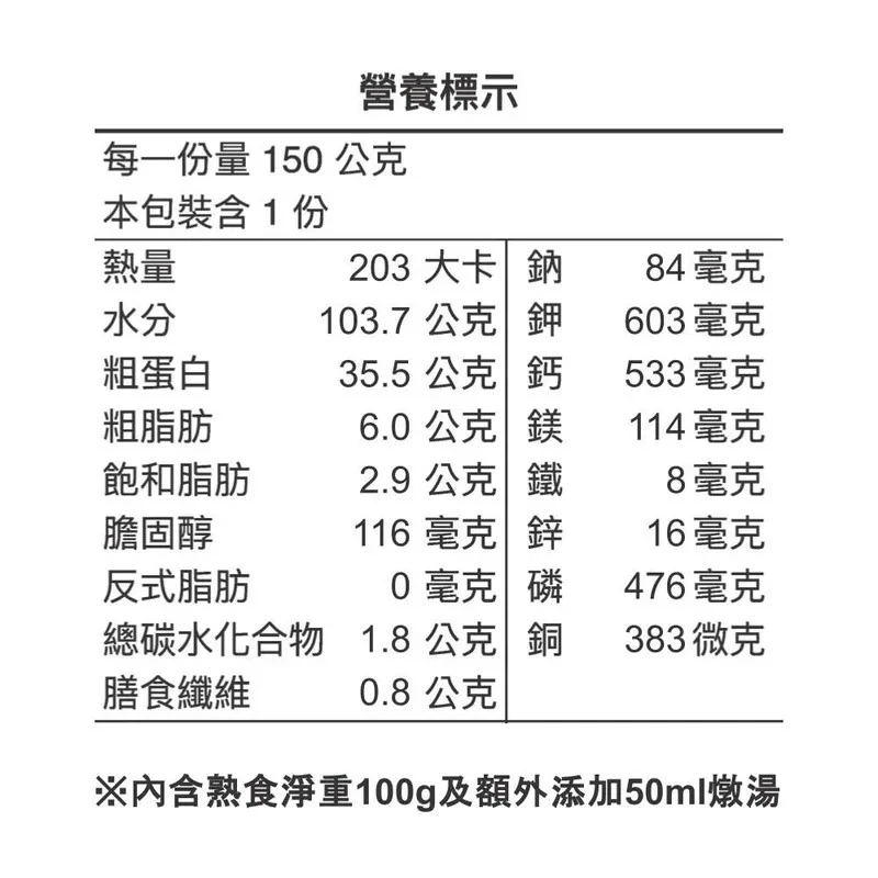 毛孩鮮食｜低敏草飼羊腿無穀鮮食主餐包【CoCoFresh 低敏系列】