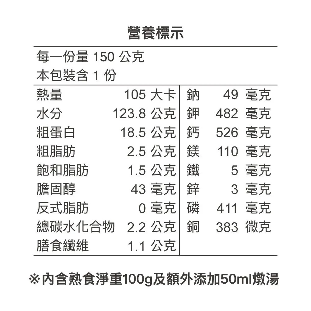 毛孩鮮食｜台灣鬼頭刀無穀鮮食主餐包【CoCoFresh 無穀系列】