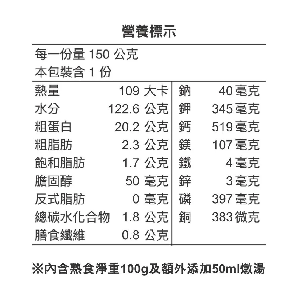 毛孩鮮食｜低脂台灣雞胸無穀鮮食主餐包【CoCoFresh 主食系列】