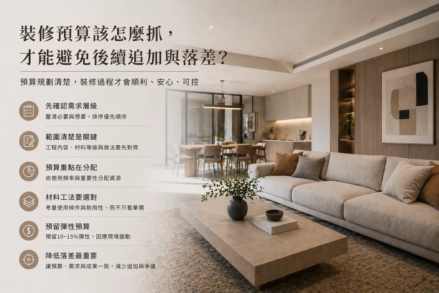 裝修預算該怎麼抓，才能避免後續追加與落差?