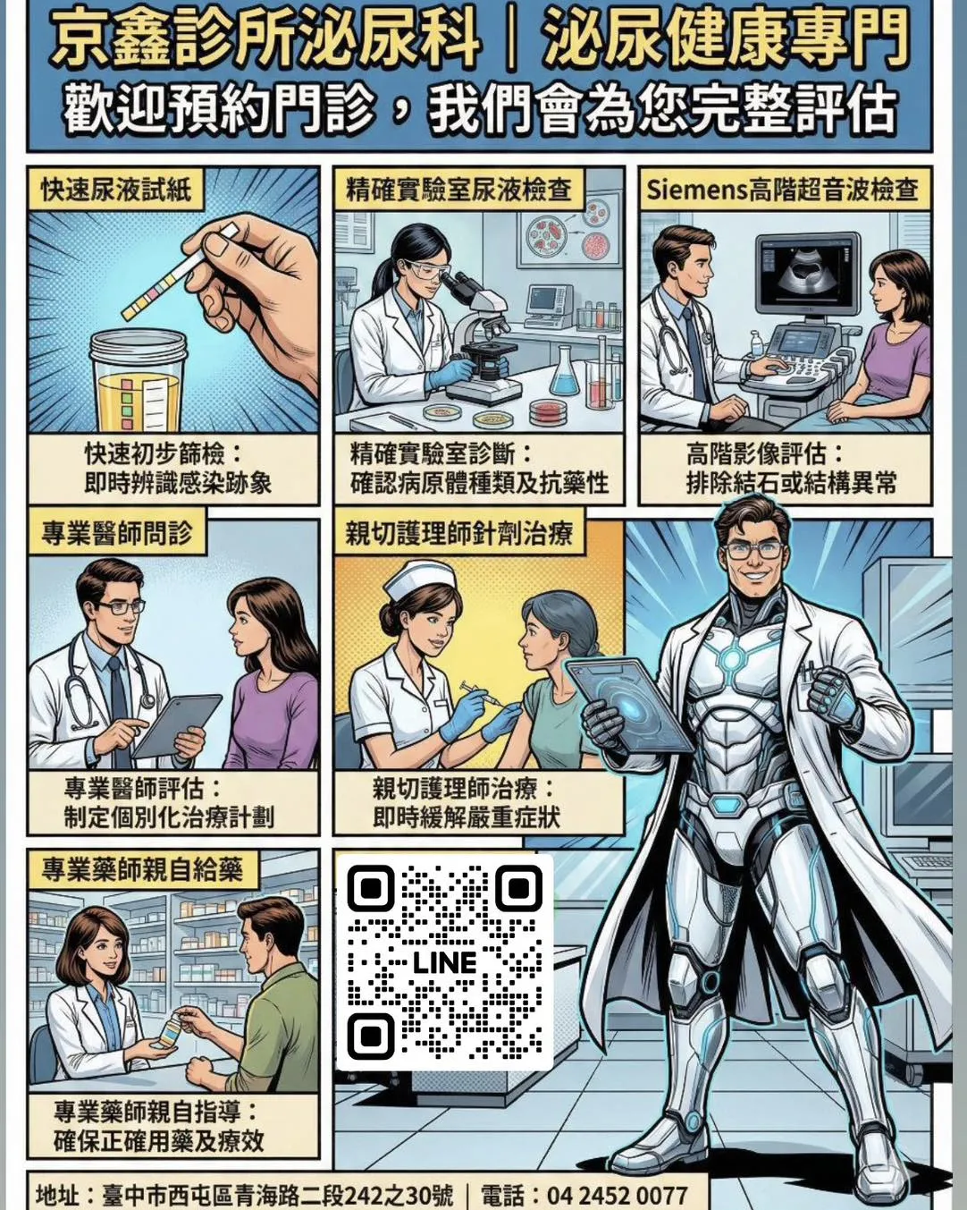 京鑫有一套完善且精確的看診流程！