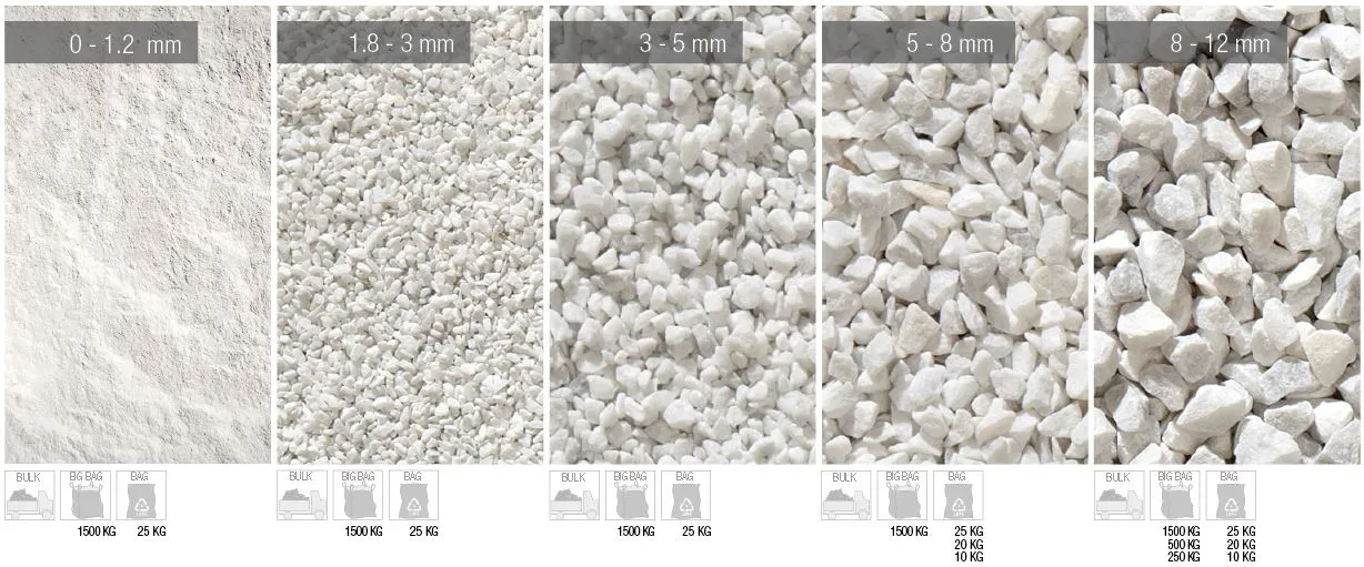 GRAVEL BIANCO CARRARA