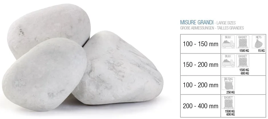 PEBBLE BIANCO CARRARA