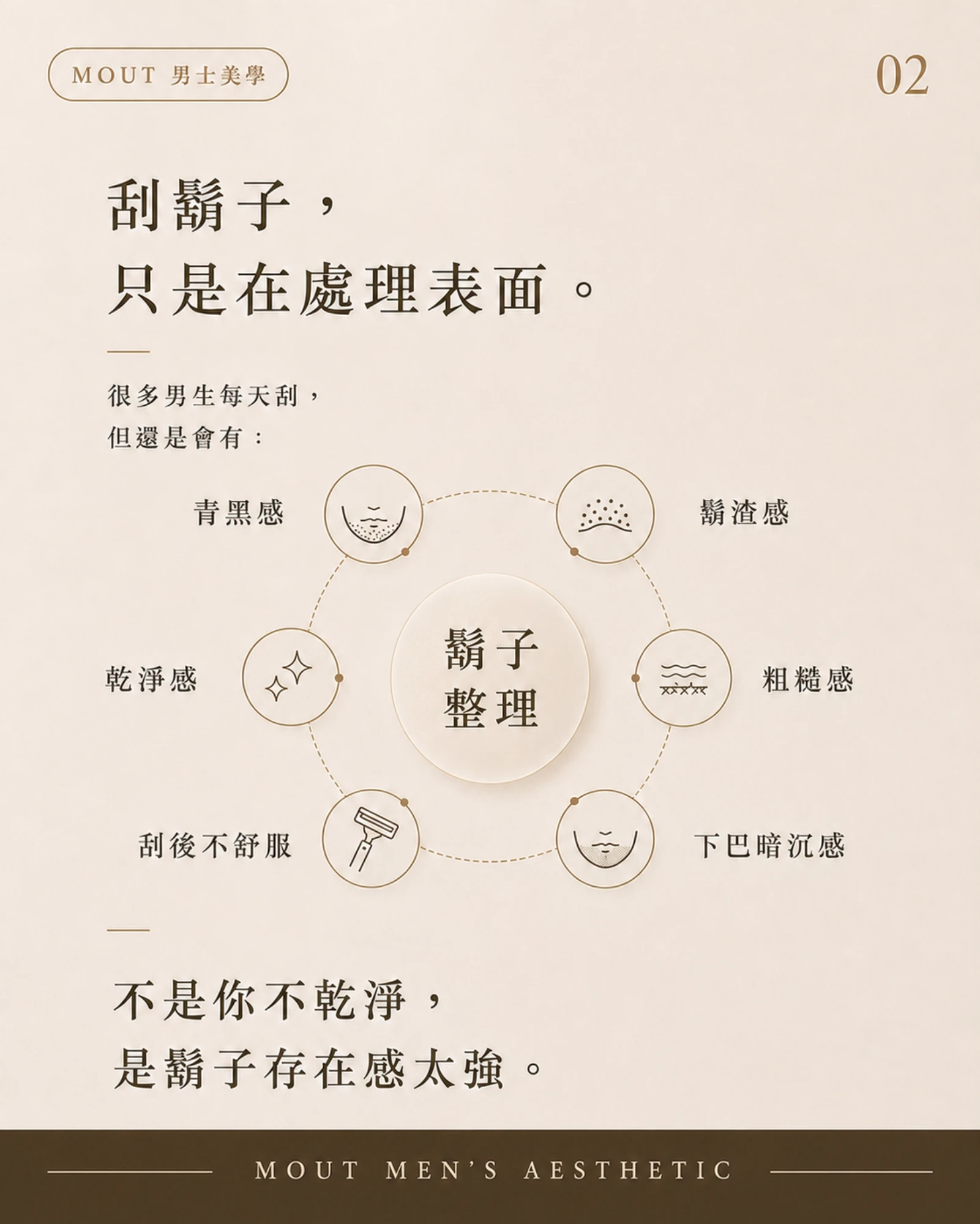 鬍子的乾淨感，決定臉的質感