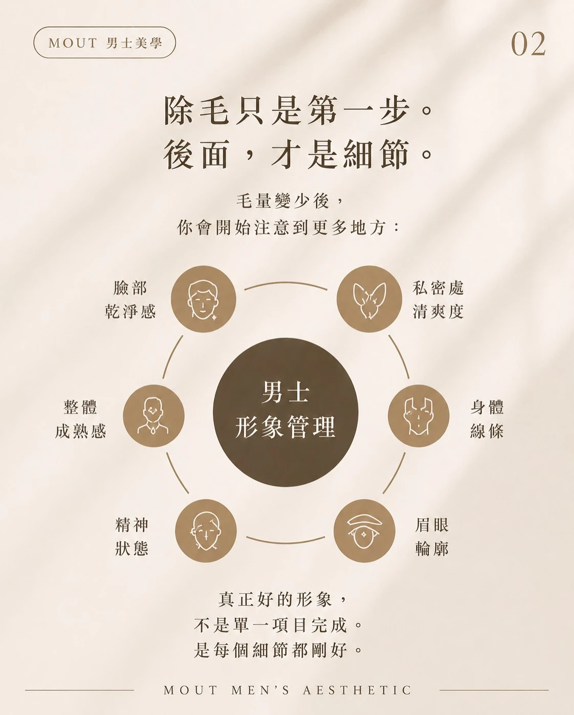 男人如何更好地照顧自己