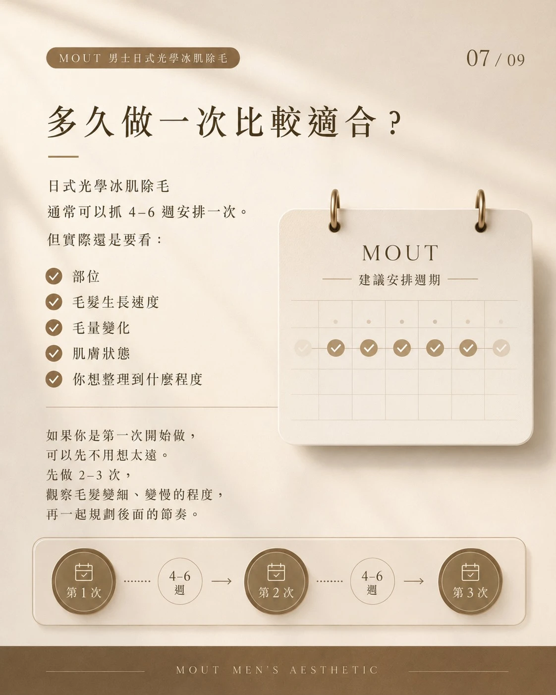 日式光學除毛，你想知道的都在這!