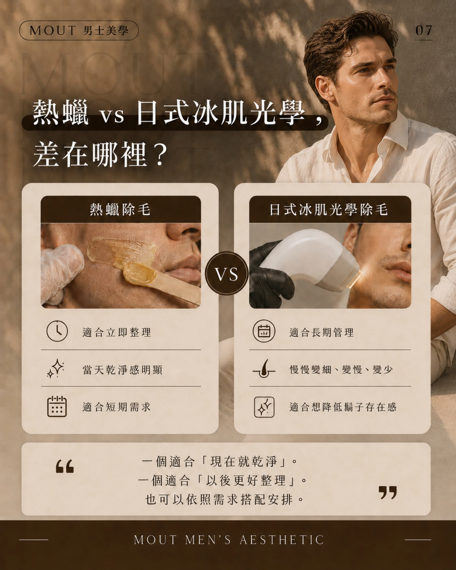 鬍子的乾淨感，決定臉的質感