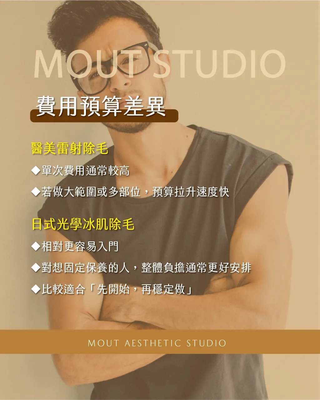 醫美雷射除毛 vs 日式光學冰肌除毛 有什麼不同？✨