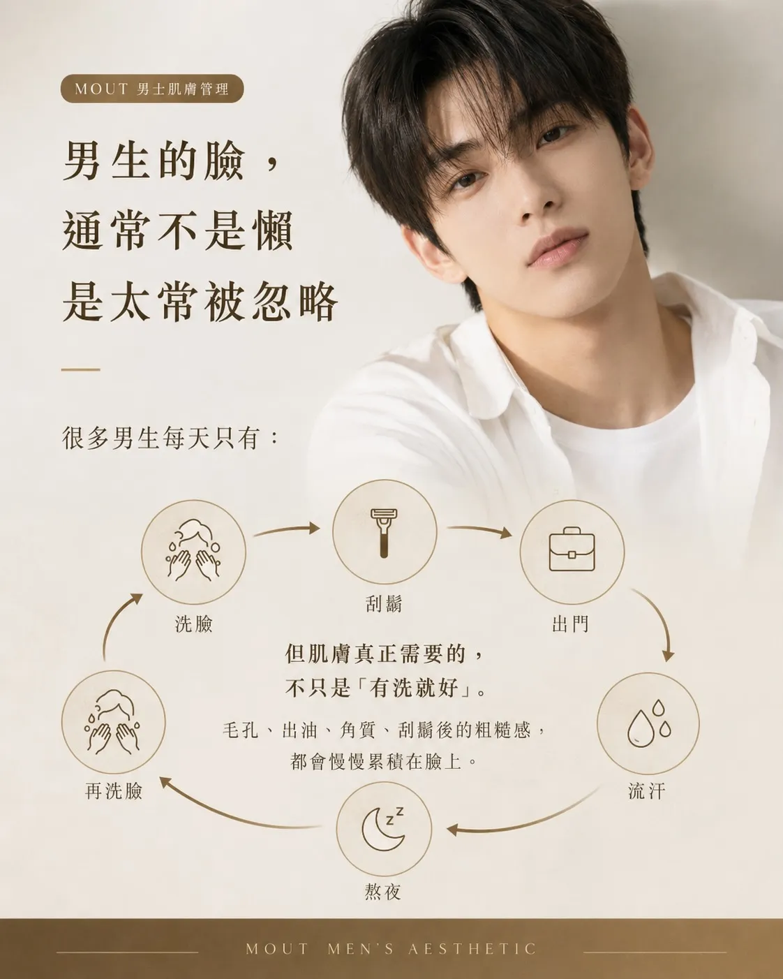 男生的臉,不是懶,是太常被忽略