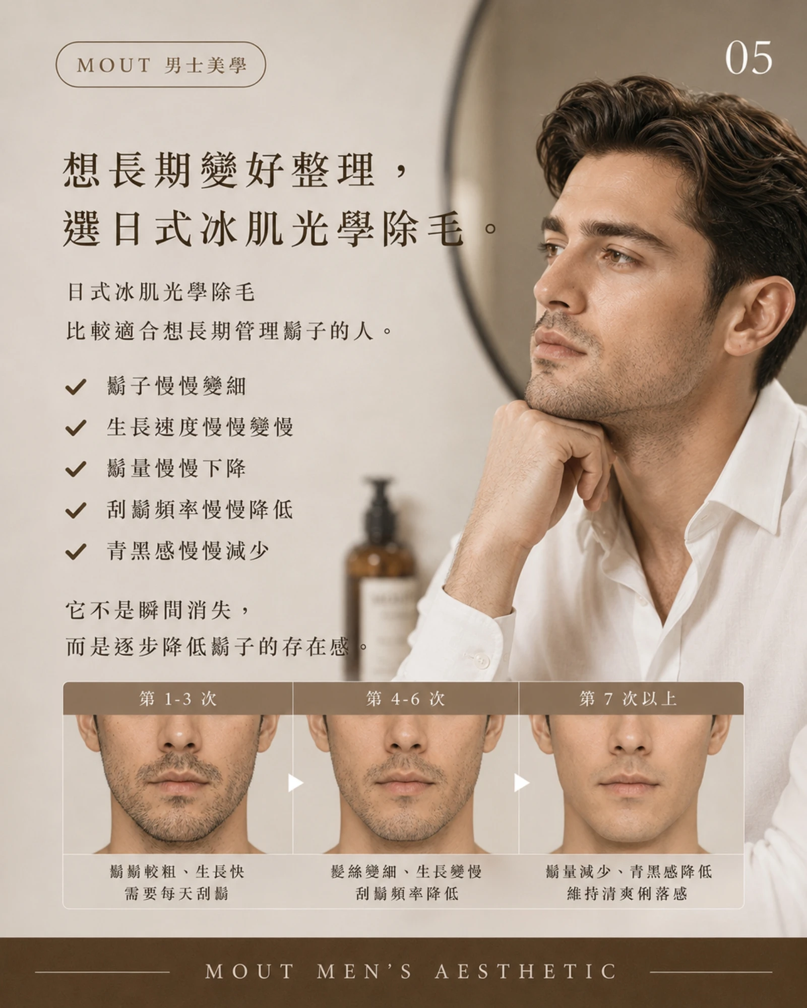 鬍子的乾淨感，決定臉的質感