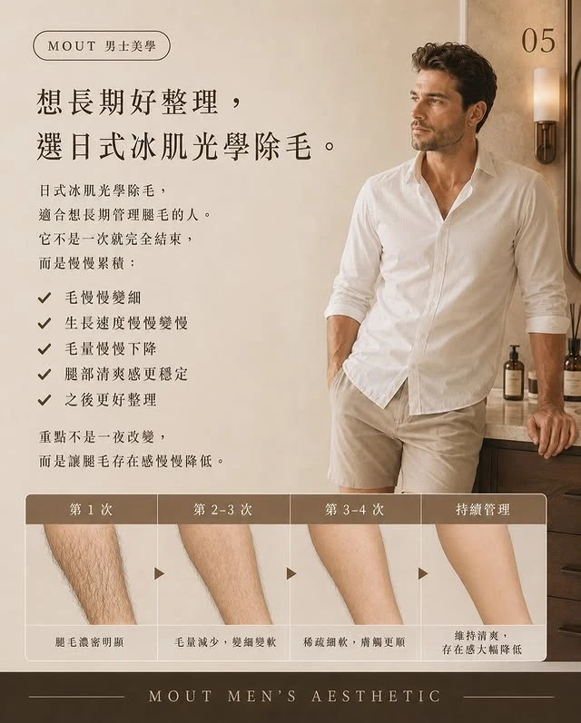 腿毛不是問題，雜亂感才是!!