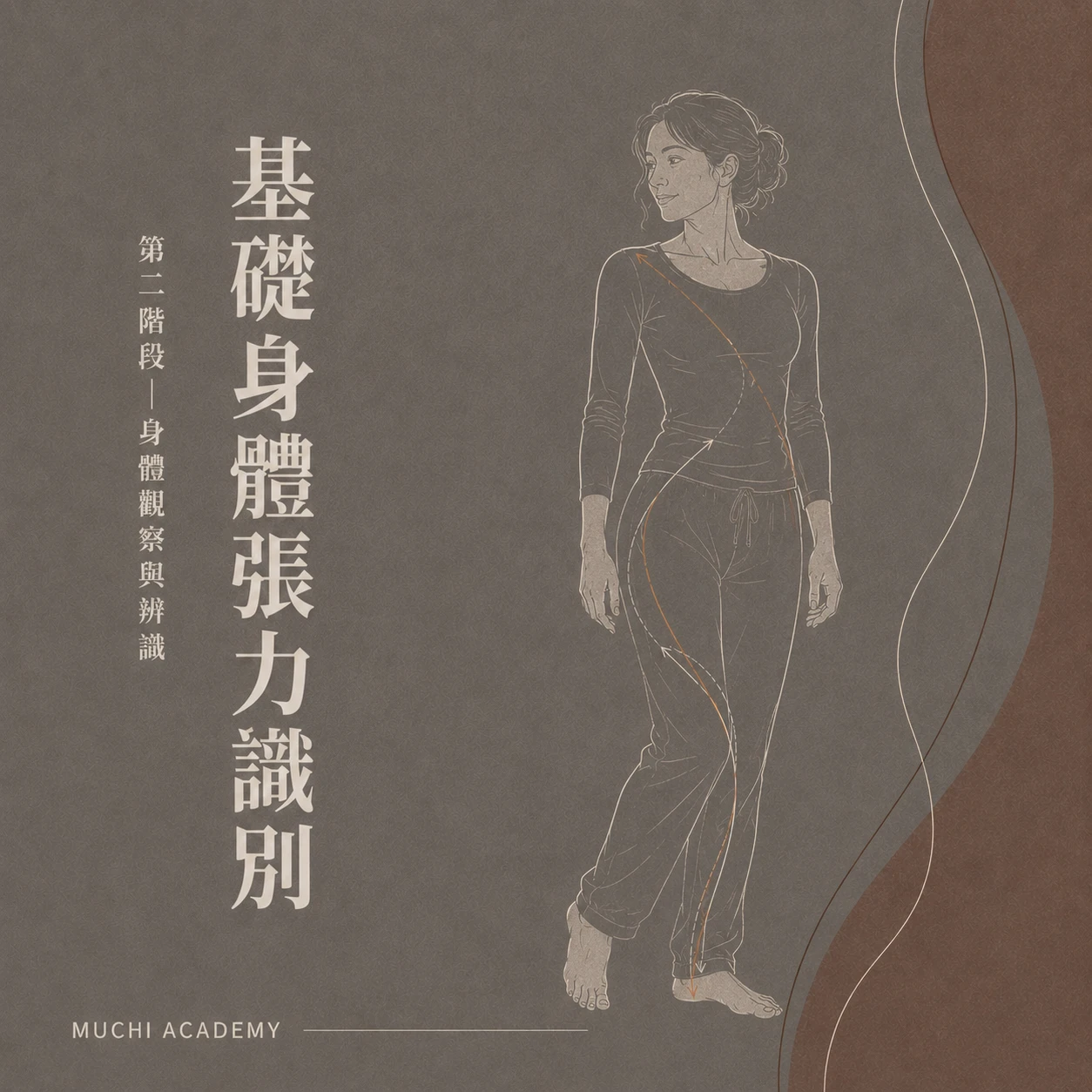 基礎身體張力識別｜姿勢與動作觀察課程｜沐憩學院