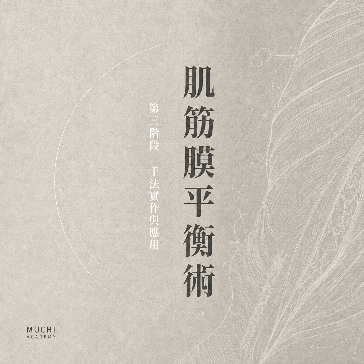 肌筋膜平衡術｜筋膜放鬆與身體保養課程｜沐憩學院