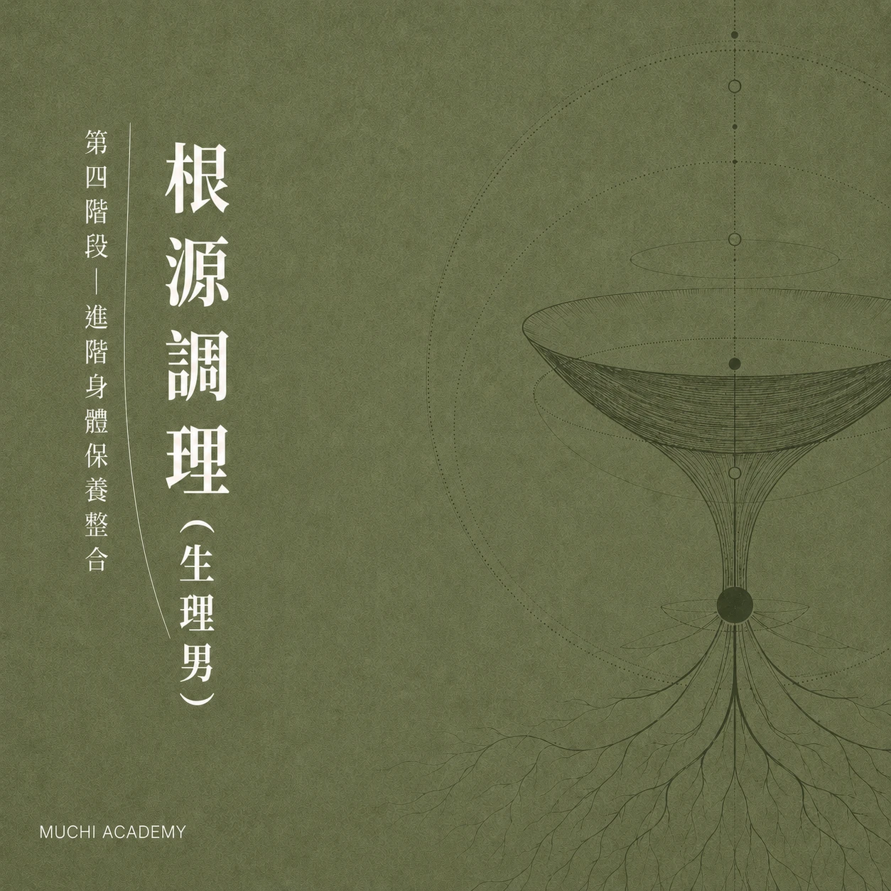 根源調理（生理男）｜骨盆與髖部保養課程｜沐憩學院
