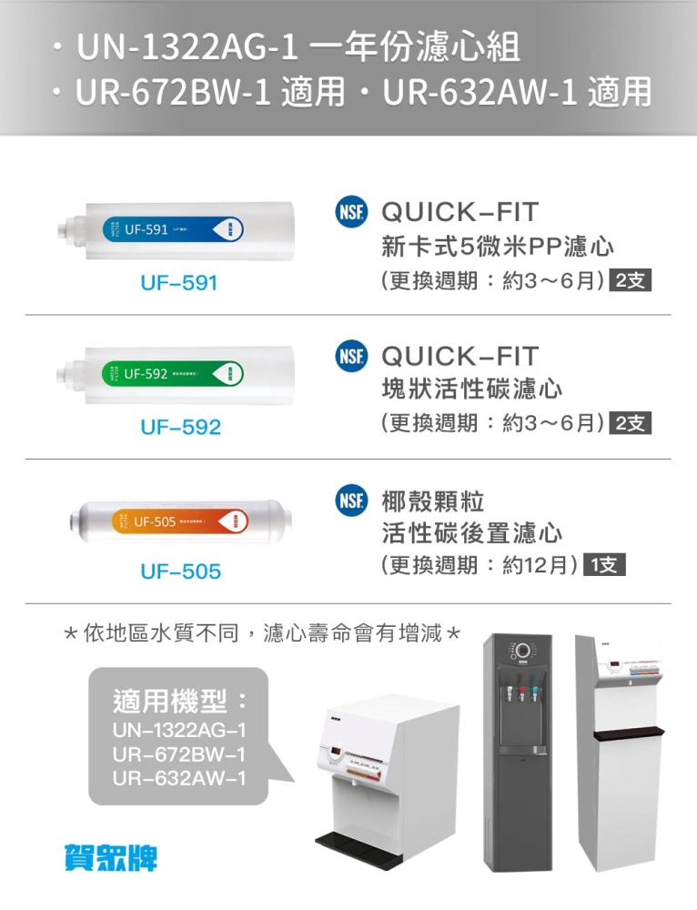 賀眾牌 【UW-672BW-1】機型專用 快拆式一年份濾心組 (不含RO膜)【原廠台製】【NSF認證】