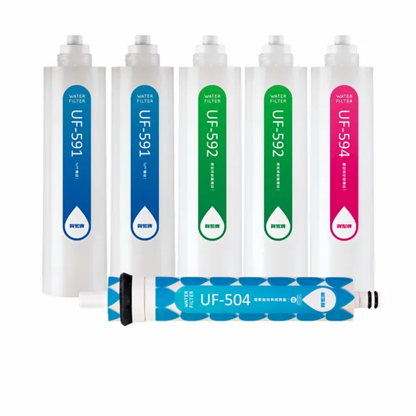 賀眾牌【UR-6602AW-1】飲水機專用 快拆式一年份濾心組 (含RO膜)【原廠台製】【NSF認證】