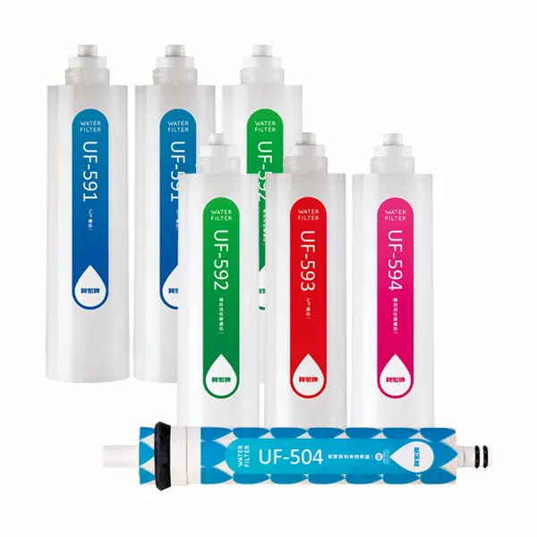 賀眾牌【UR-5802JW-1】專用快拆式一年份濾心組(含RO膜)【原廠台製】【NSF認證】