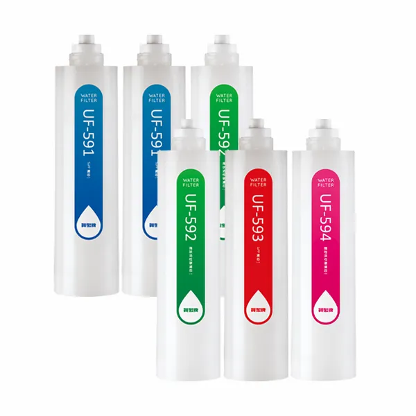 賀眾牌【UR-5802JW-1】專用快拆式一年份濾心組(不含RO膜)【原廠台製】【NSF認證】