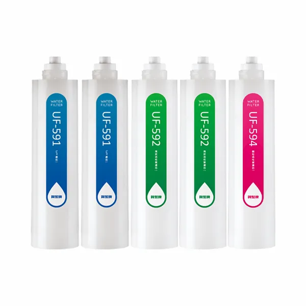 賀眾牌【UR-6602AW-1】飲水機專用 快拆式一年份濾心組 (不含RO膜)【原廠台製】【NSF認證】