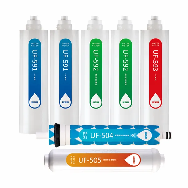 賀眾牌【UR-5401JW-1】RO機專用 快拆式一年份濾心組 (含RO膜)【原廠台製】【NSF認證】