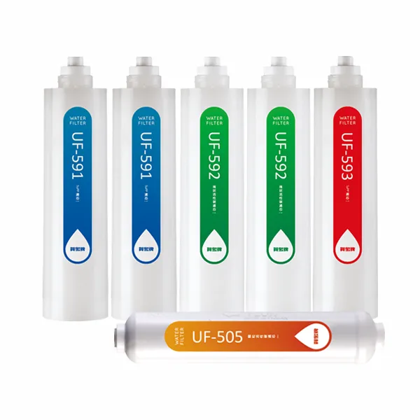 賀眾牌【UR-5401JW-1】RO機專用 快拆式一年份濾心組 (不含RO膜)【原廠台製】【NSF認證】