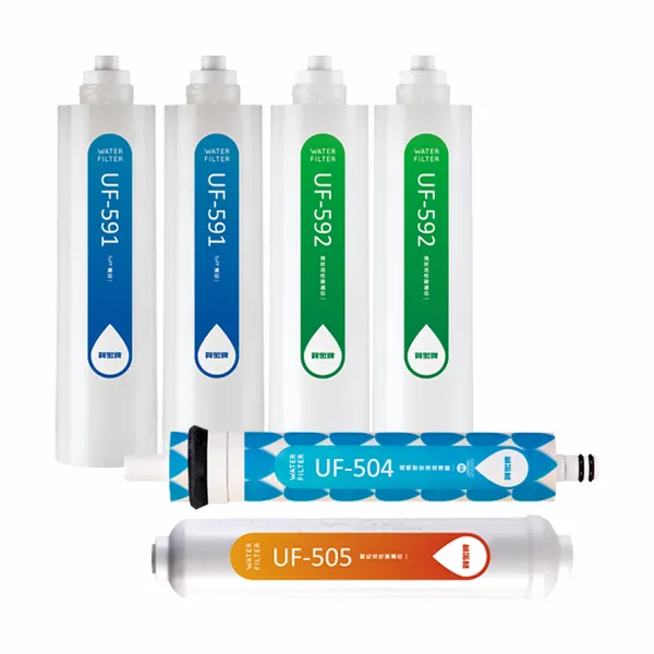 賀眾牌 【UW-672BW-1】機型專用 快拆式一年份濾心組 (含RO膜)【原廠台製】【NSF認證】