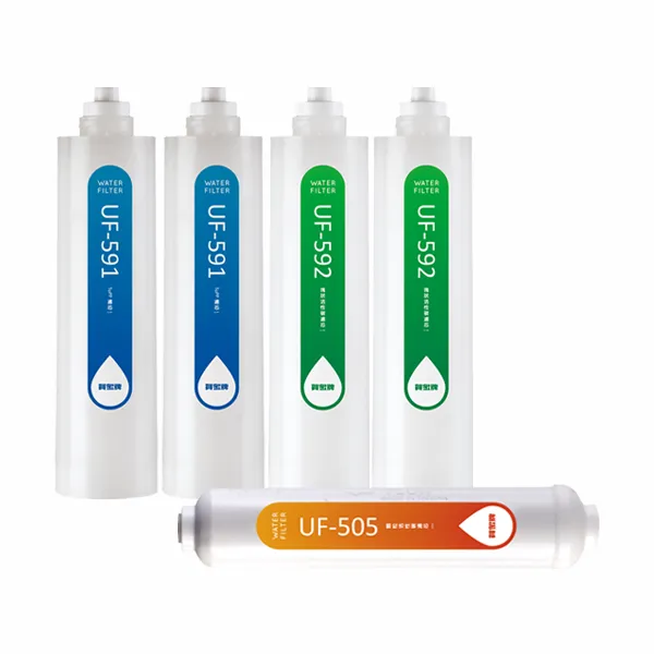 賀眾牌 【UW-672BW-1】機型專用 快拆式一年份濾心組 (不含RO膜)【原廠台製】【NSF認證】